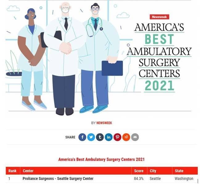 OPA’s Seattle Surgery Center Voted #1 In The State